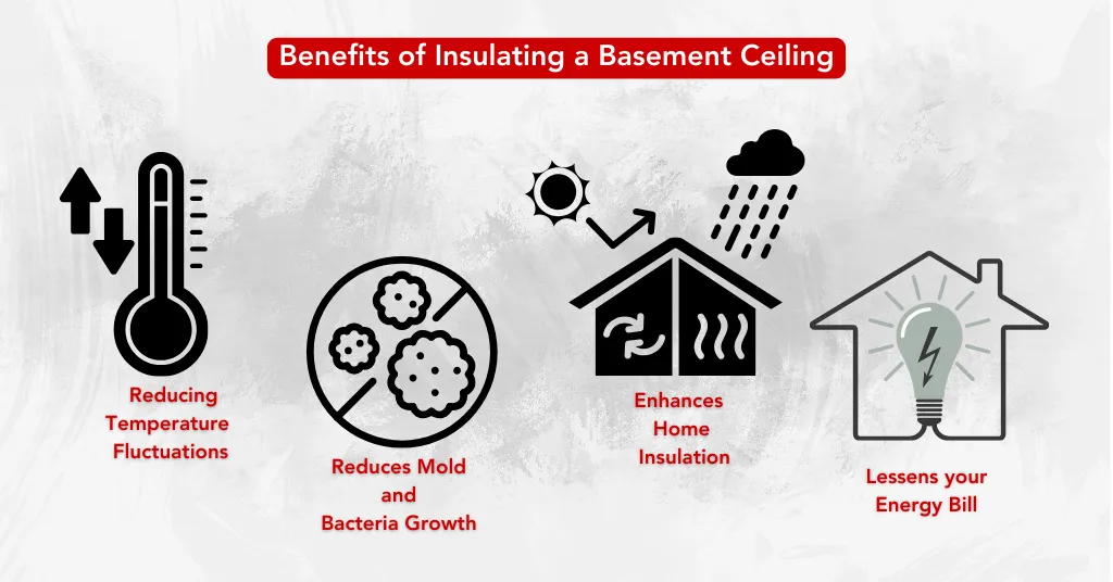 Benefits of Insulating a Basement Ceiling