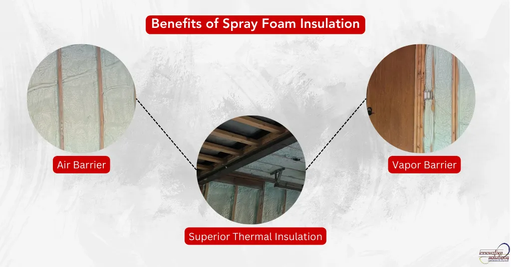 Benefits of Spray Foam Insulation