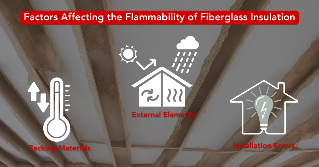 Factors Affecting the Flammability of Fiberglass Insulation