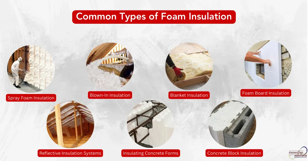 Common Types of Foam Insulation