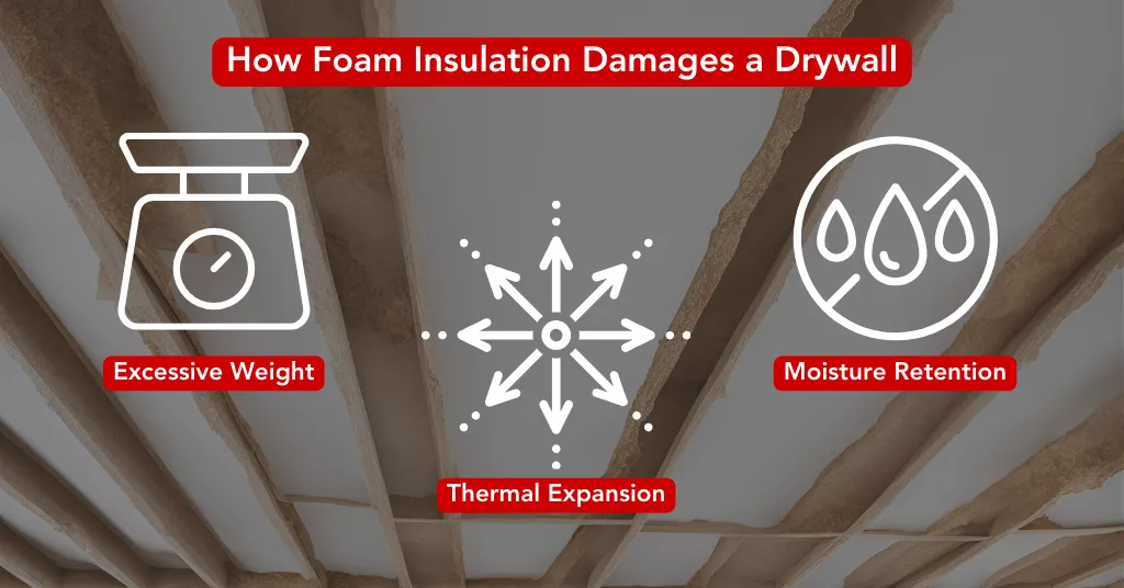 How Foam Insulation Damages a Drywall