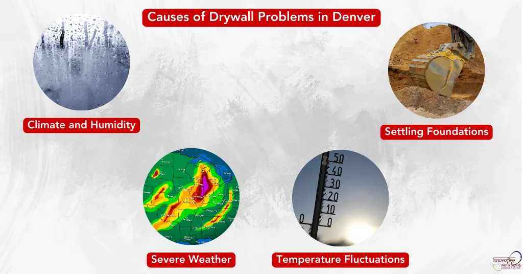 Causes of Drywall Problems in Denver