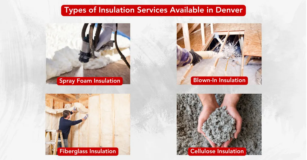 Types of Insulation Services Available in Denver